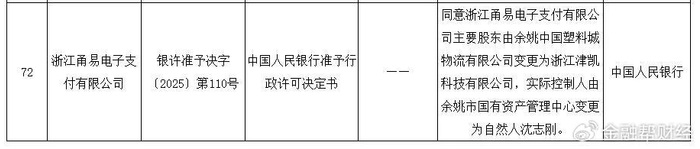 主要股东变更获批 甬易支付正式易主
