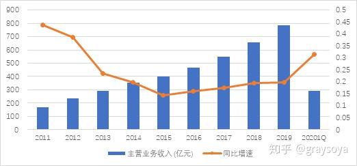 中兴商业:全方位提质升级 打造区域零售行业旗舰