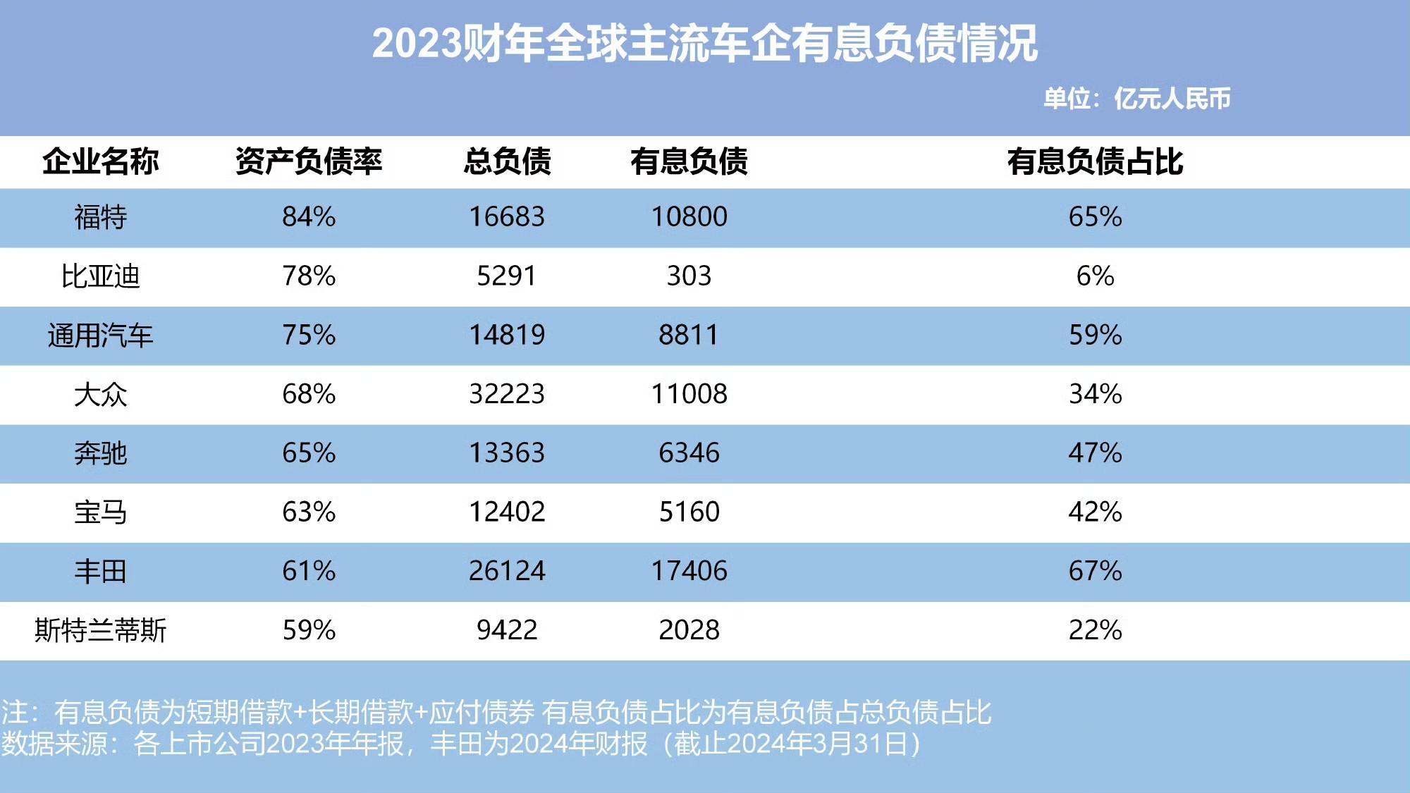 三季度末存续超32万亿元——多因素驱动银行理财规模增长