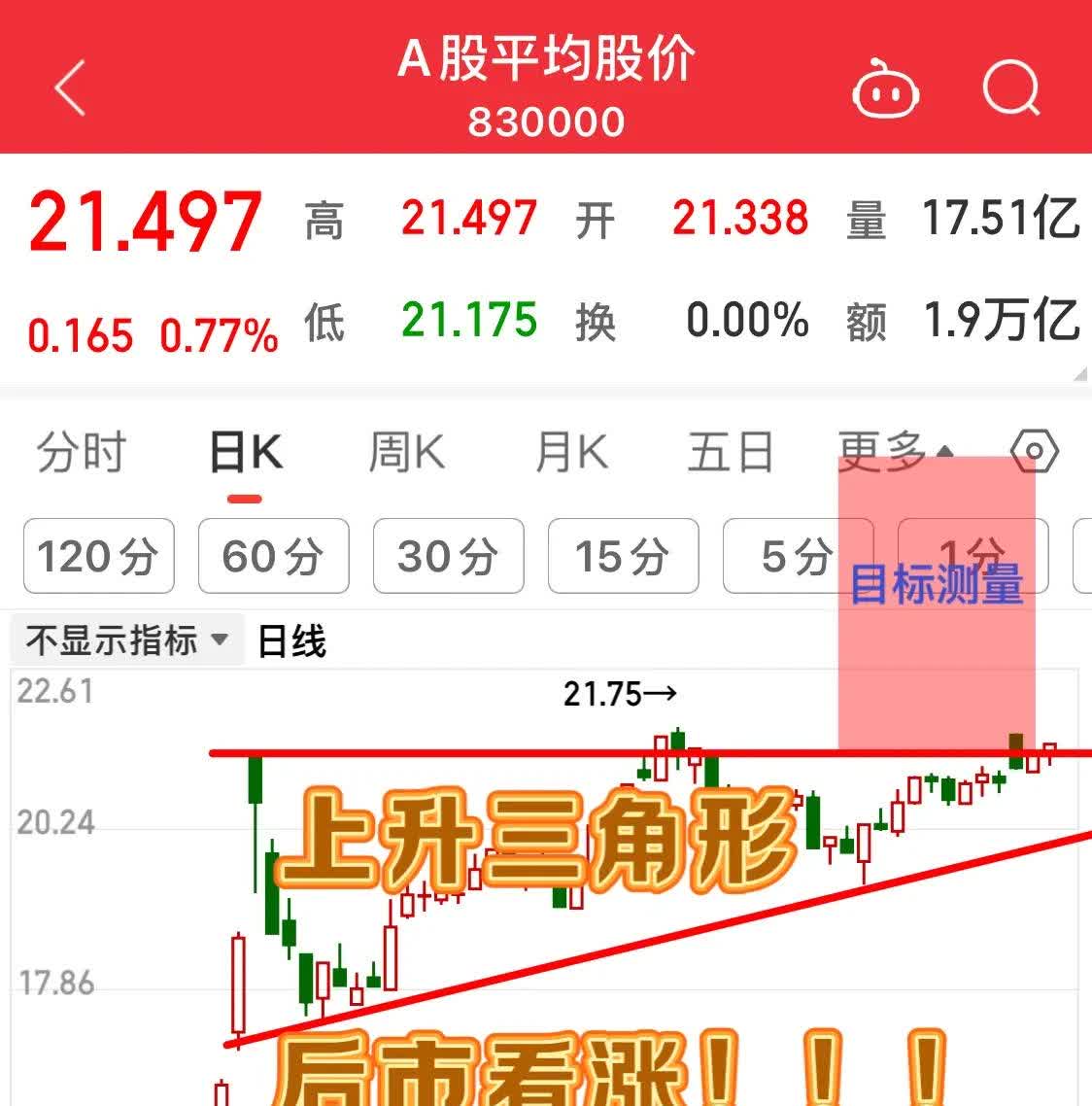 A股午后单边下行涨幅收窄：稀土永磁题材爆发，两市成交超1.7万亿元