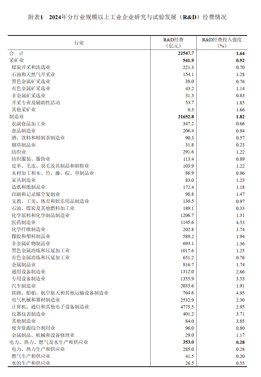 2024年全国文化产业资产总计达到34.4万亿元 实现营业收入超过19万亿元