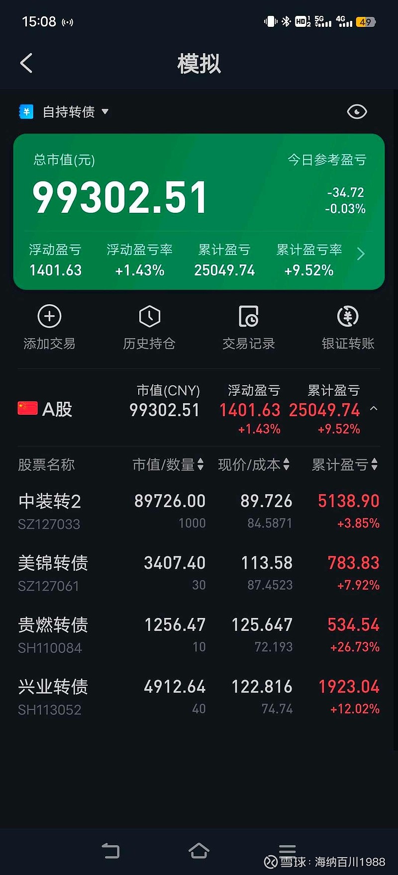 11月5日东时转债上涨0.35%,转股溢价率433.74%