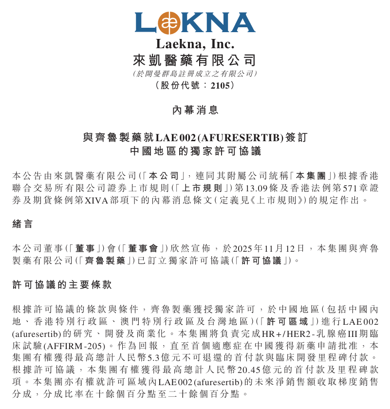 来凯医药与齐鲁制药就LAE002（afuresertib）签订中国地区独家许可协议