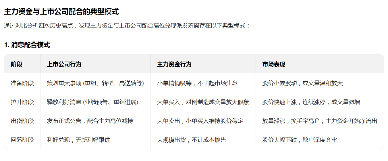 针对上市公司资金占用行为 中证投服中心股东代位诉讼显成效