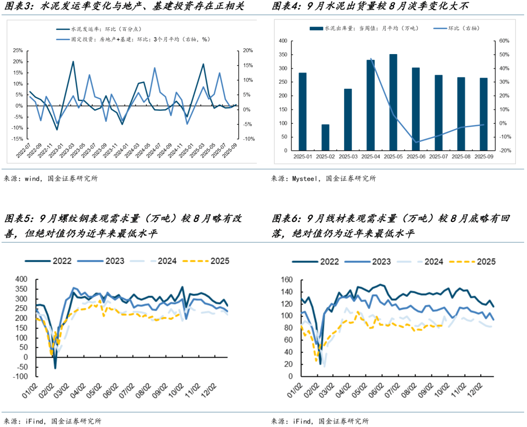 统计局解读：9月份制造业采购经理指数继续回升