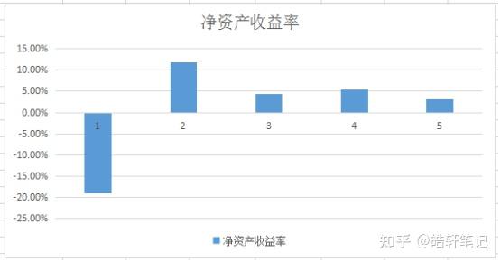 云南锗业：全球太阳能锗晶片用量表现出较好增长势头