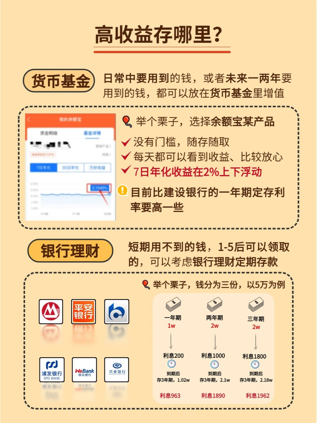 银行调整积存金业务规则 消费者购金热情不减