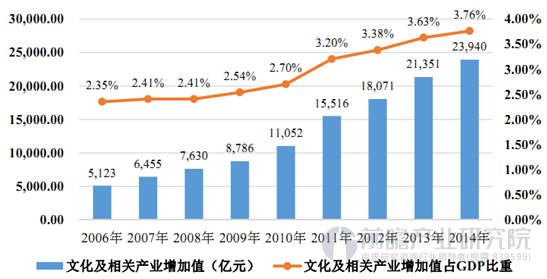 中国科研“影响力份额”7年增1.5倍
