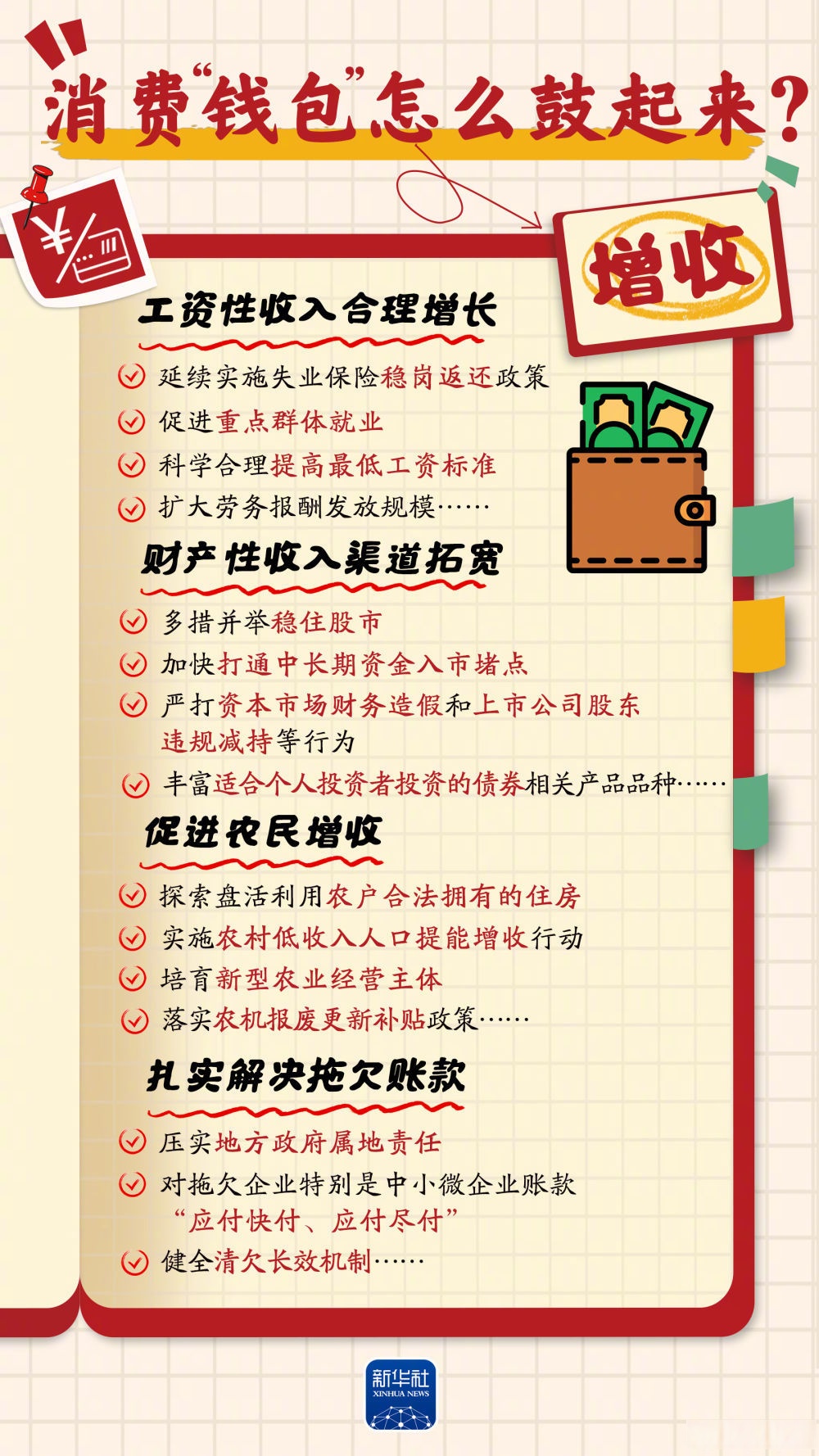 三部门印发《个人消费贷款财政贴息政策实施方案》