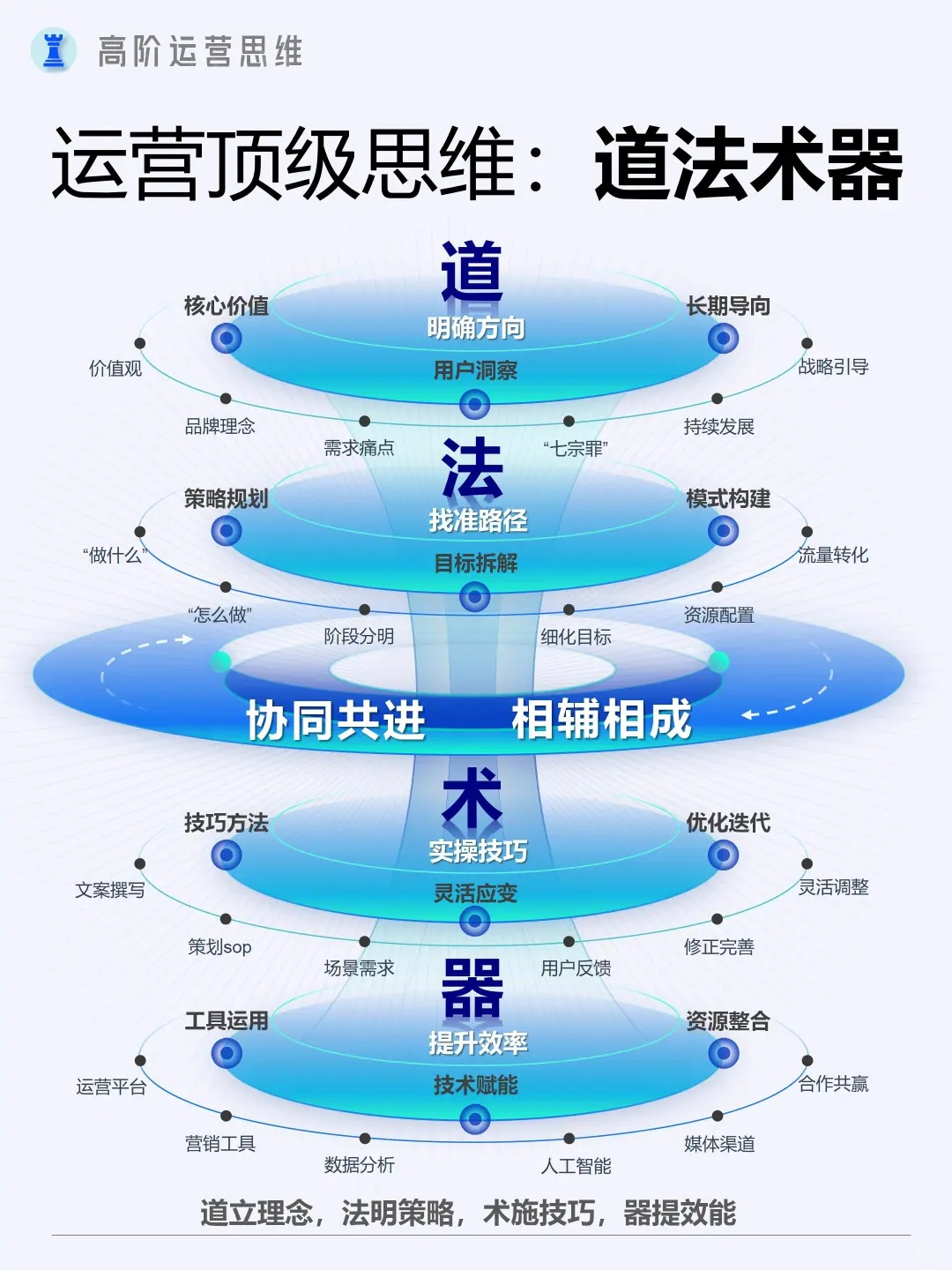 宏辉果蔬拟5895万元挂牌出售两子公司 优化资源配置提升运营效率