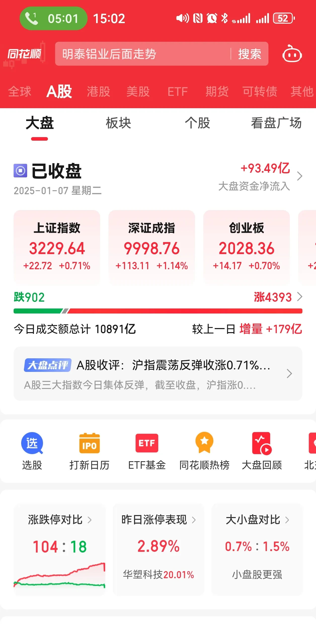 基金分红:中加博裕纯债债券基金11月14日分红