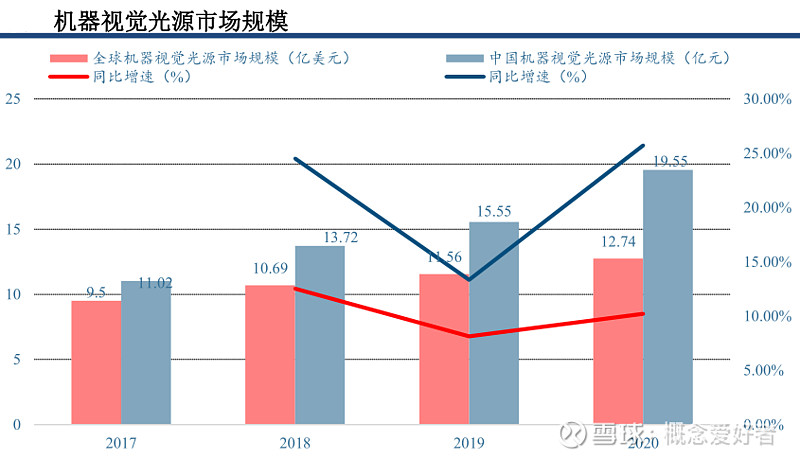高测股份子公司投资1亿元设立机器人公司 深度布局人形机器人赛道