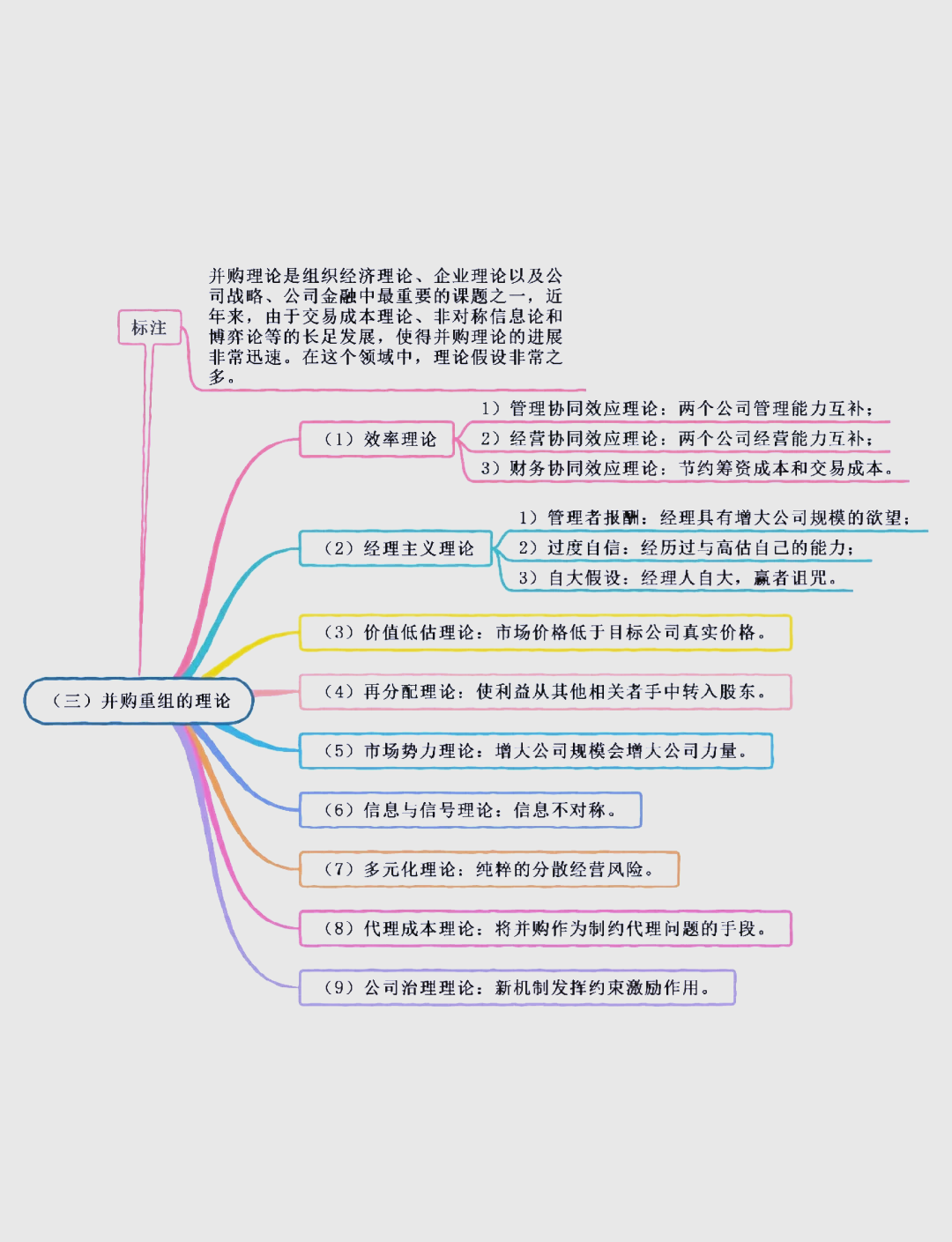 狮头股份:并购重组项目正有序推进