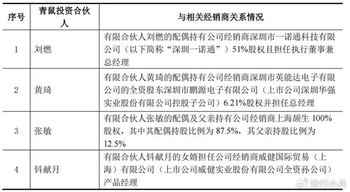 狮头股份:并购重组项目正有序推进
