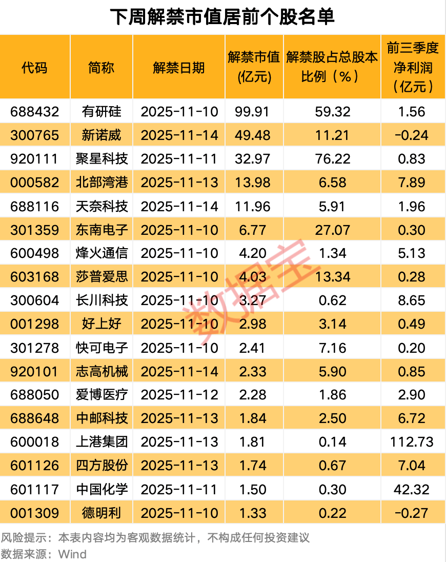 年内5家上市公司涉嫌财务造假被立案调查