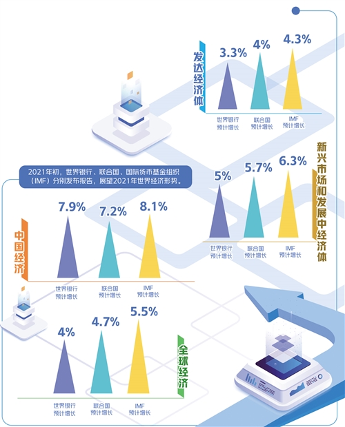 资本市场投下“信任票” 数据资产金融创新提速
