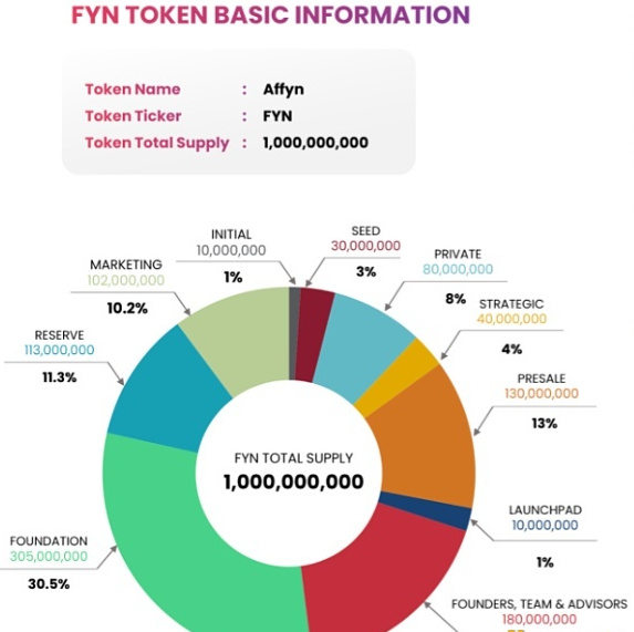 灵宇宙完成2亿元Pre-A轮系列融资