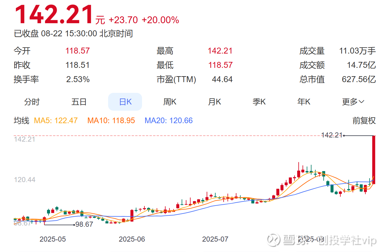 盛美上海交付首台水平式面板电镀设备