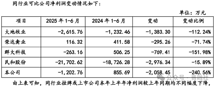 定增盼“重生” 汇源通信有望终结“无主”困境