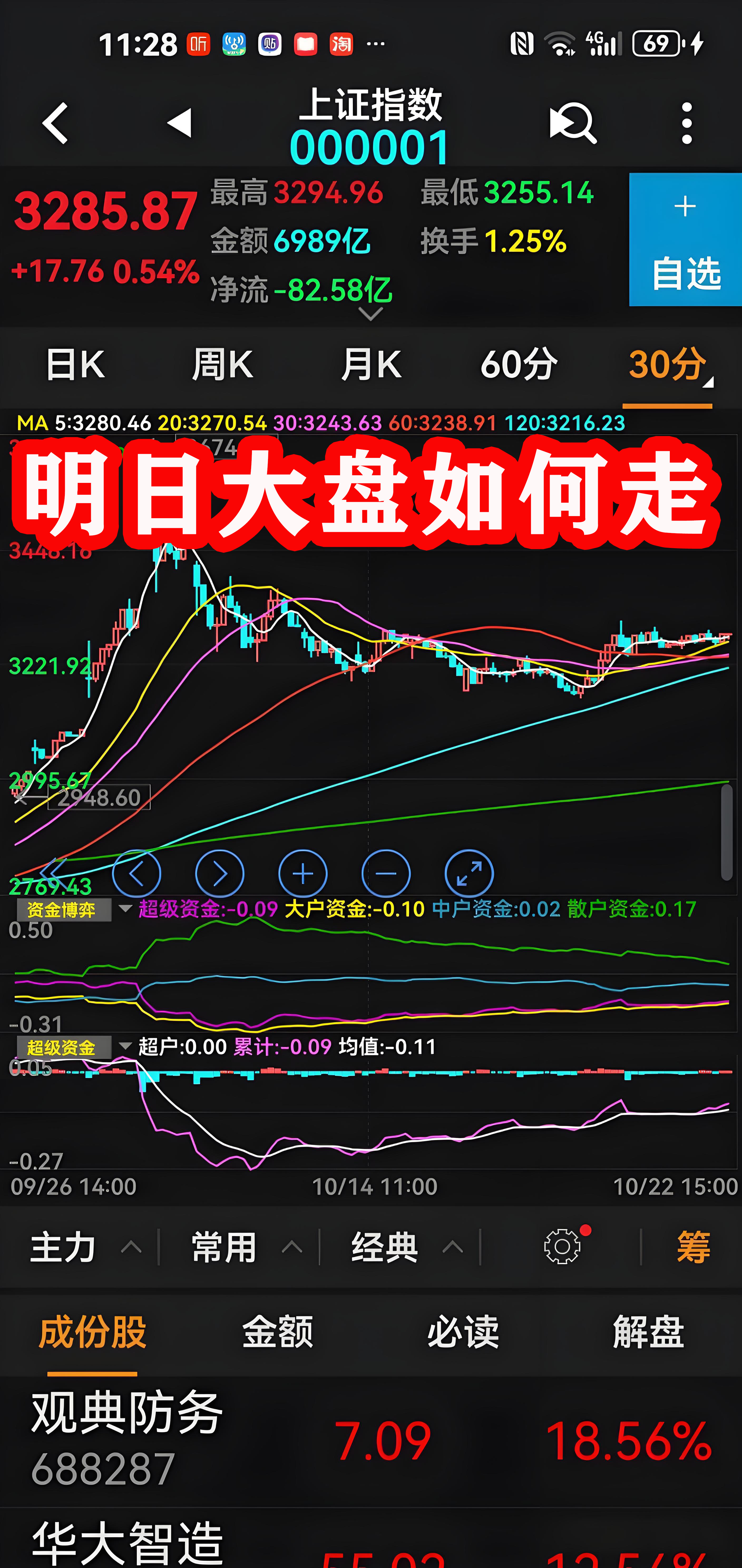 A股半年报前瞻：高比例分红成亮点