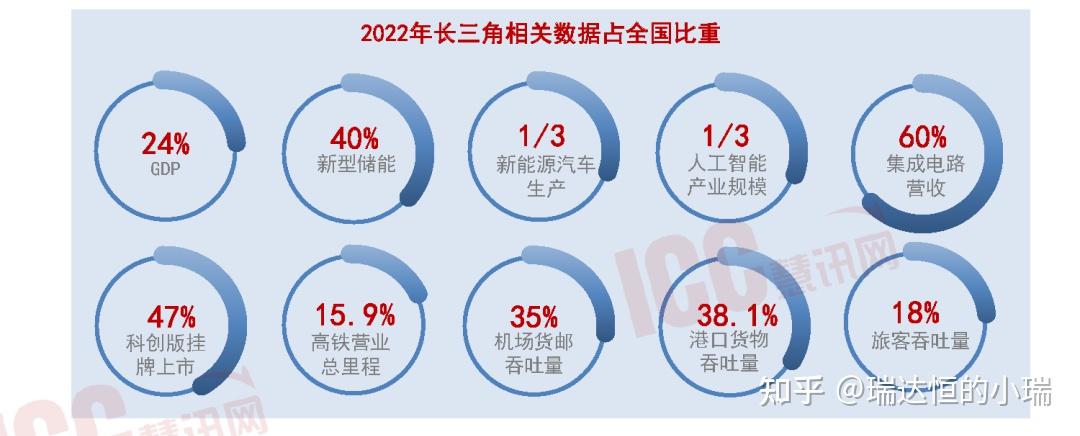 “十四五”期间保险业高质量发展取得显著成就 　　