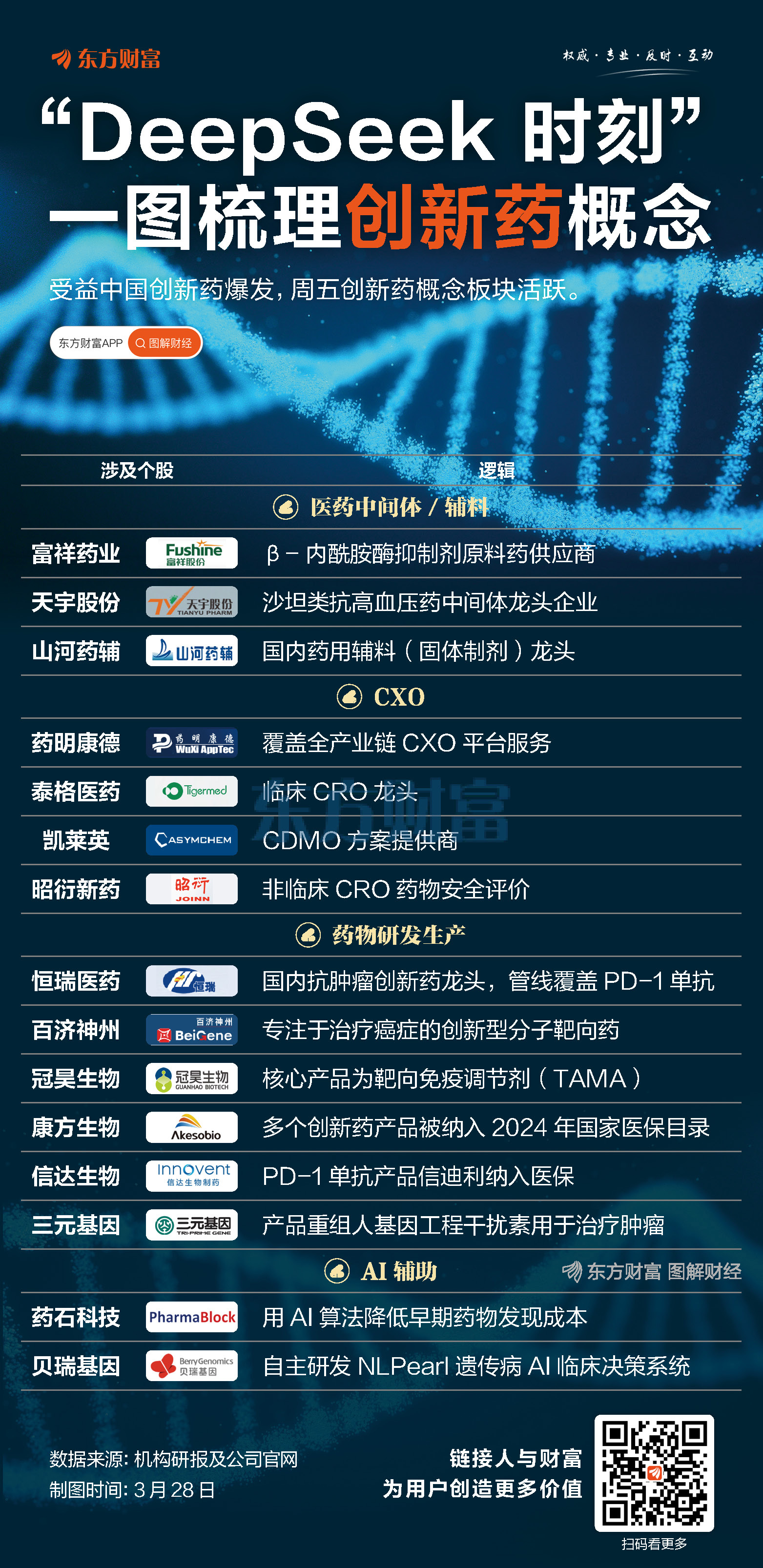 广药集团2025战略合作研讨会举办 核医疗、创新药研发等多点突破