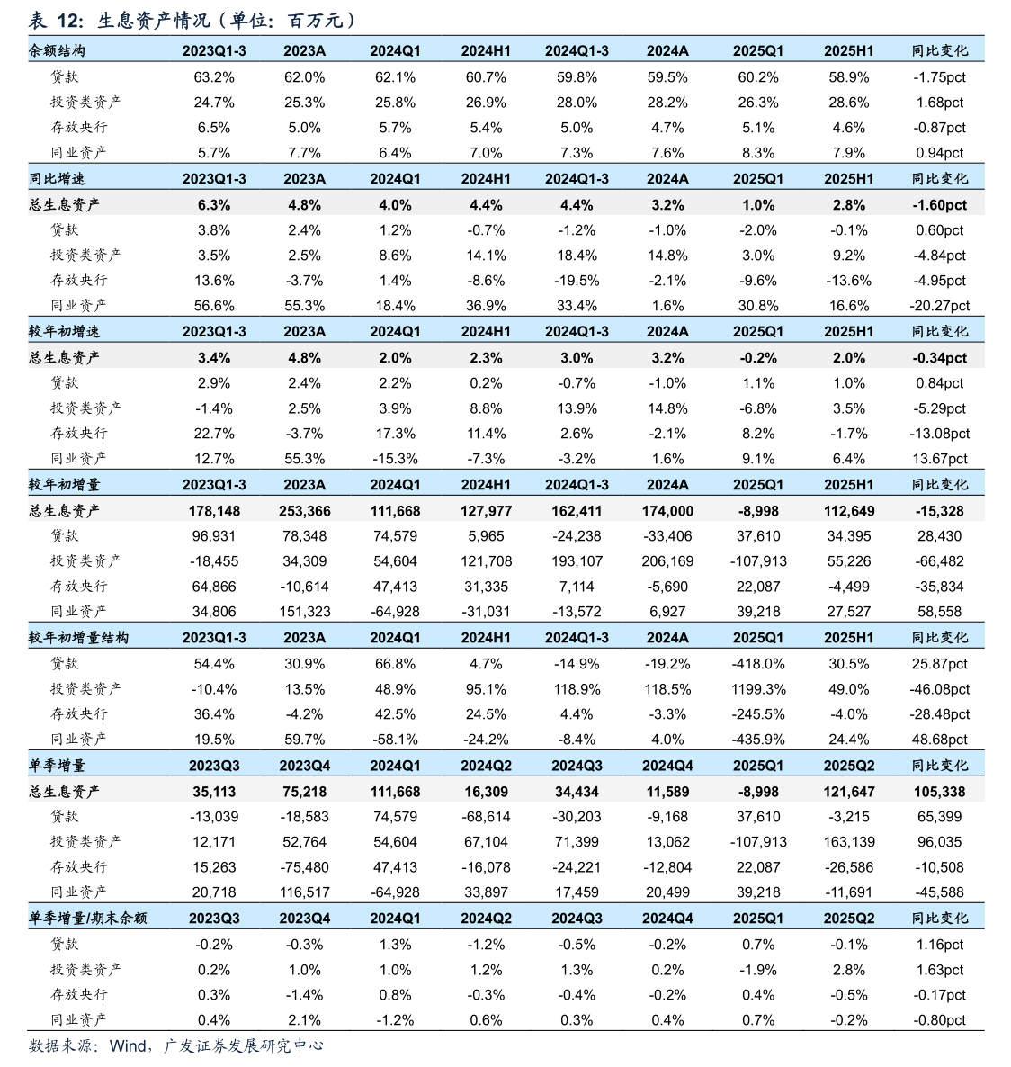 华夏幸福债务重组再推进，累计金额近两千亿