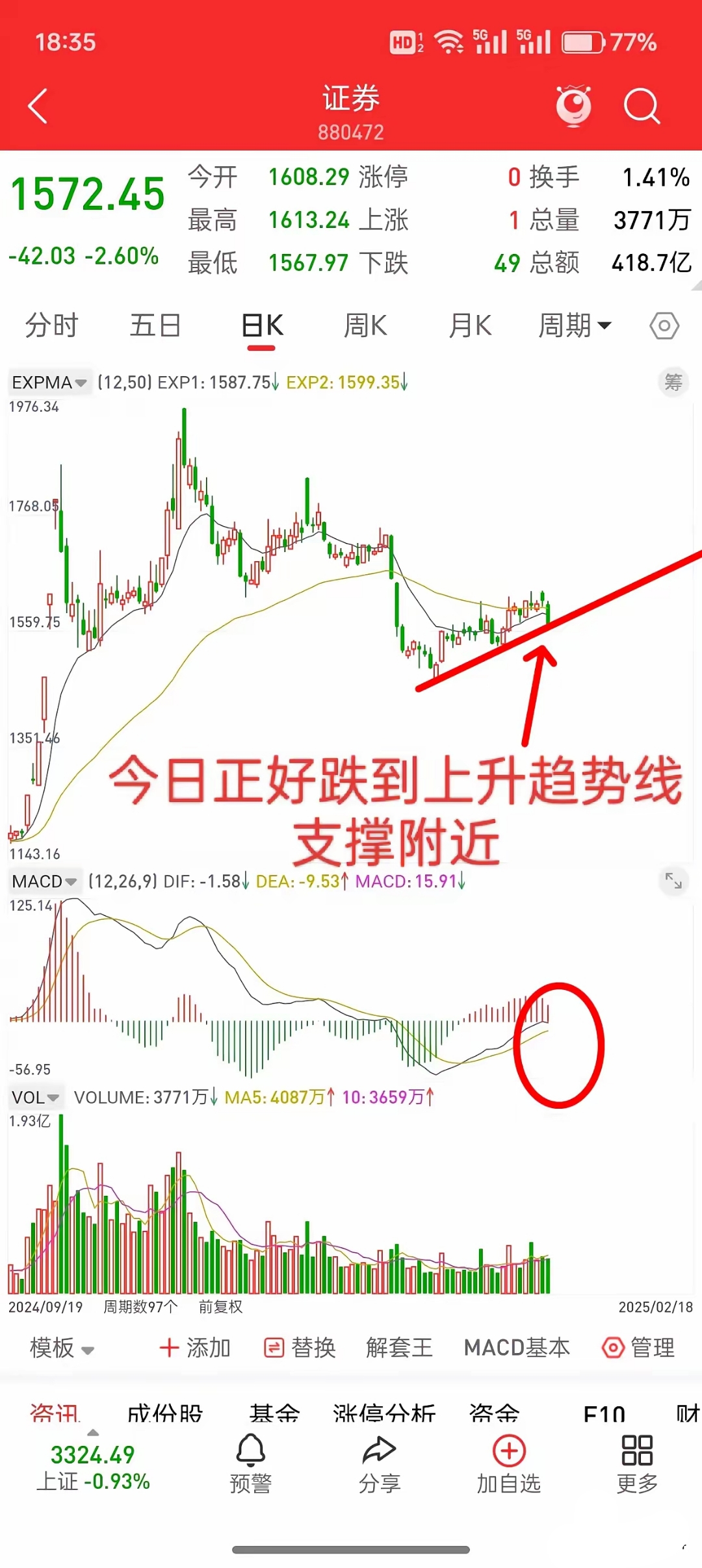11月18日阿拉转债下跌0.57%，转股溢价率31.7%