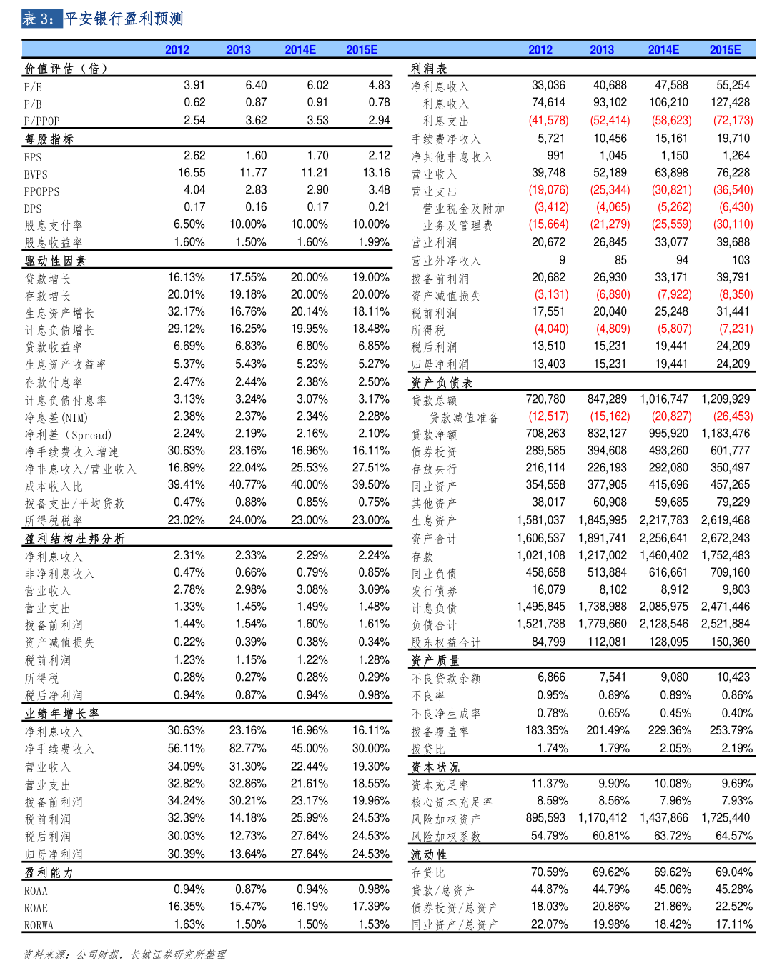 11月18日微芯转债下跌1.01%，转股溢价率32.44%