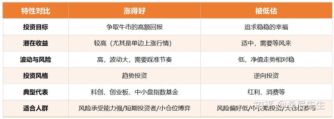 投资者踊跃开户 机构看好A股中长期上涨趋势