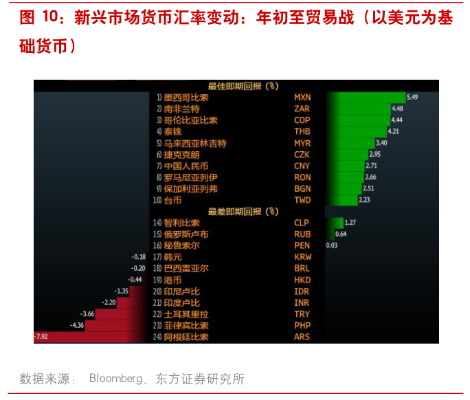 日本遭遇股债汇“三杀”