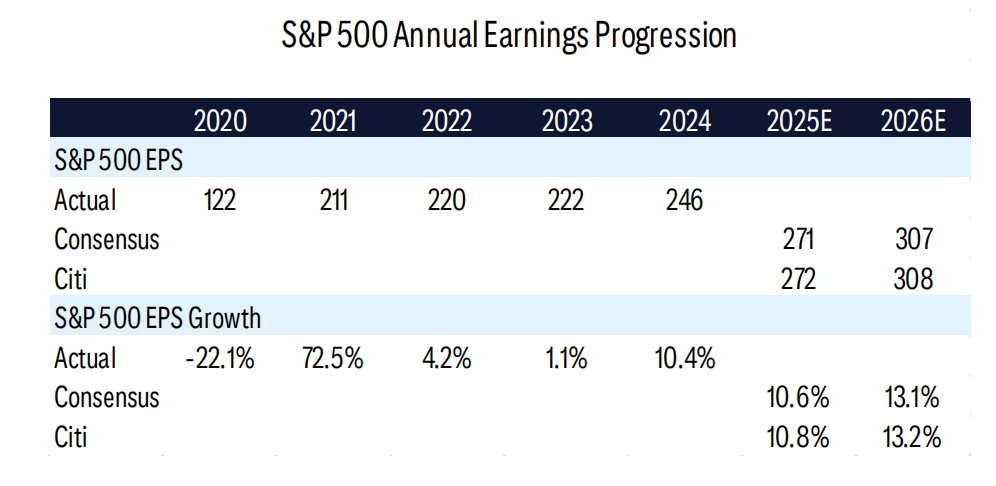 综述｜人工智能泡沫担忧加剧　美股遭遇巨幅震荡