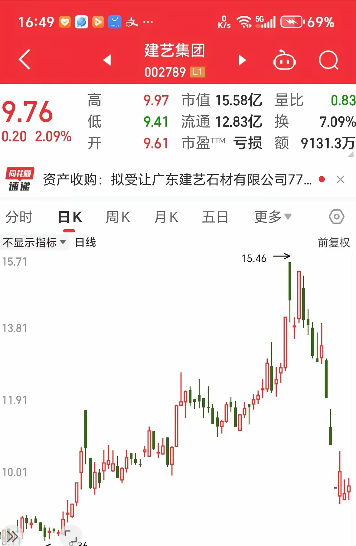 2025年半年报披露：A股上市公司中期分红热情逐渐升温