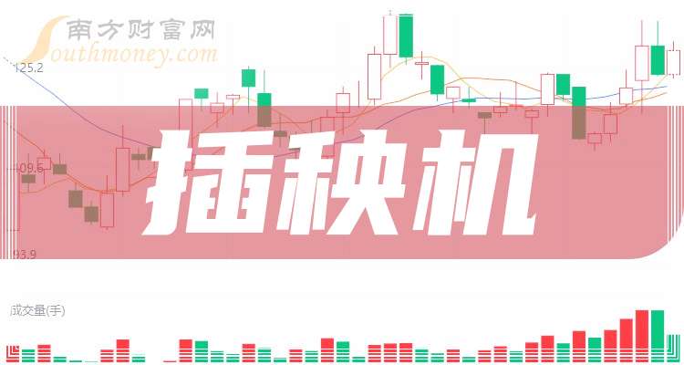 11月19日金田转债上涨0.33%,转股溢价率32.52%