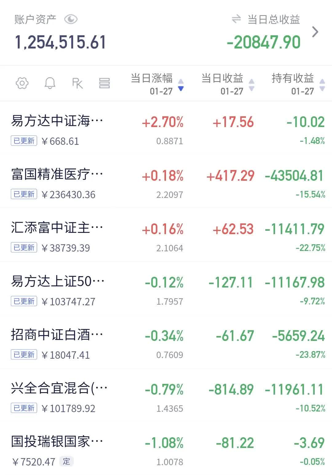 11月20日珀莱转债下跌0.26%，转股溢价率69.11%