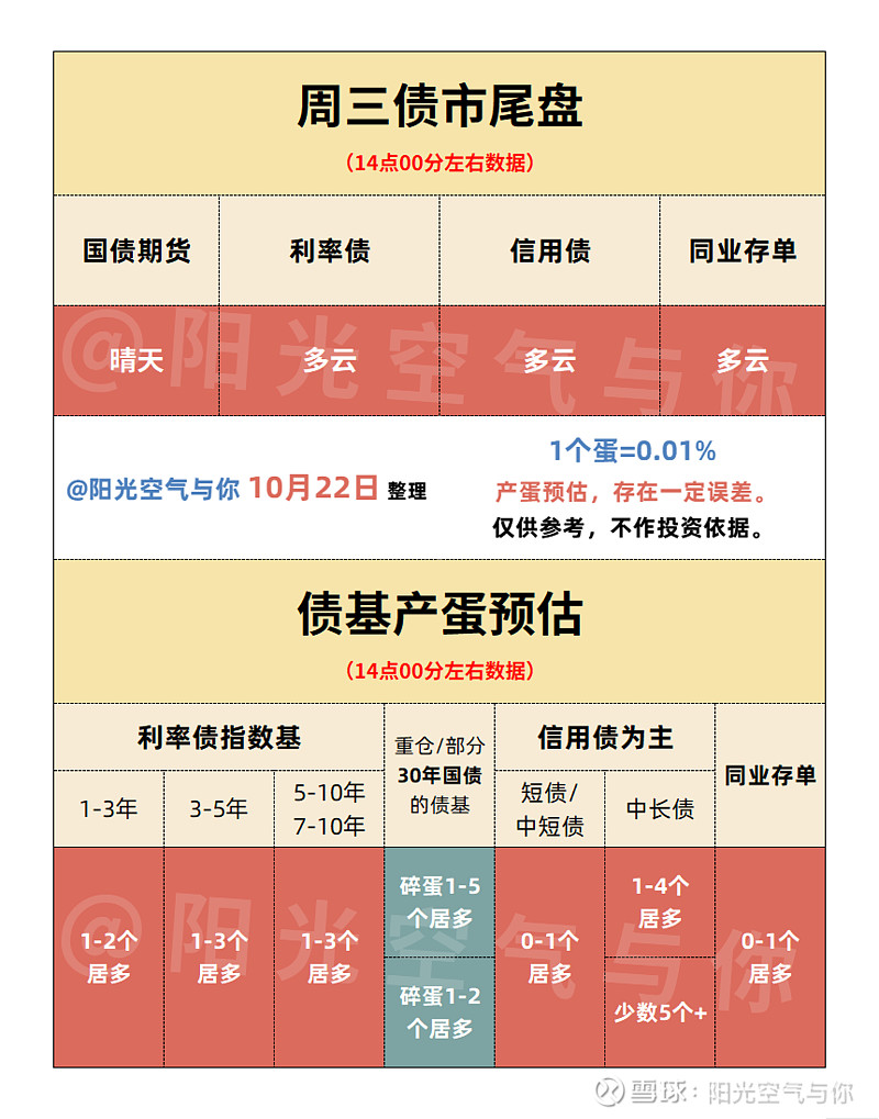 11月19日侨银转债下跌0.14%，转股溢价率70.28%