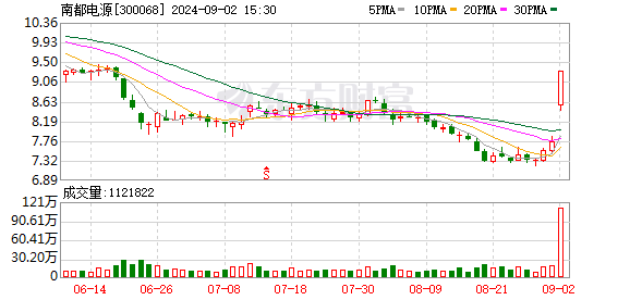 “亿封智芯”完成签约 将赋能亿道信息AI生态再升级