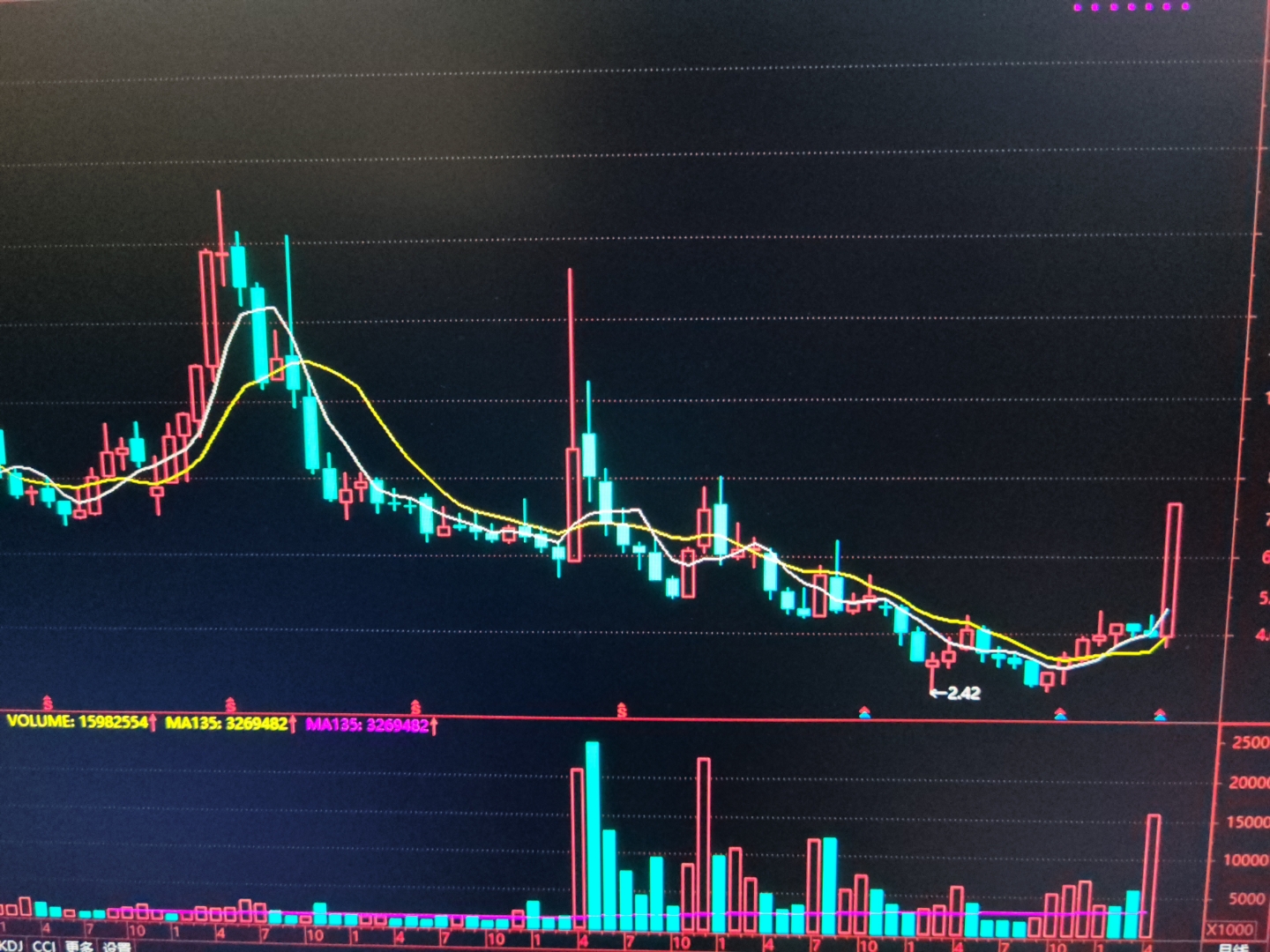11月18日洁特转债上涨0.14%，转股溢价率209.73%