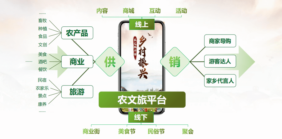 兴业强县富民，谱写城乡融合发展新篇章——智库报告解析新时代中国县域经济高质量发展的理念与实践