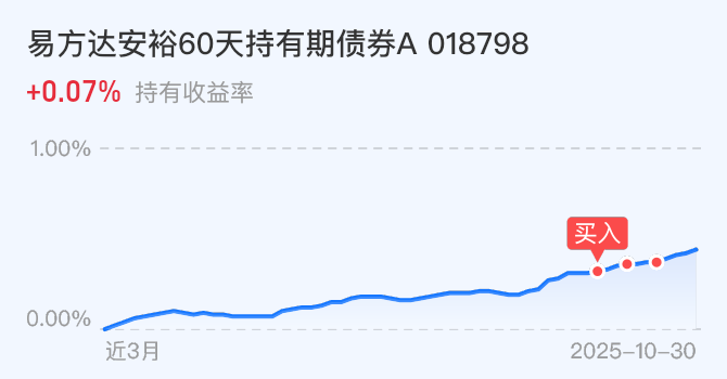 11月20日博22转债上涨0.57%,转股溢价率187.31%