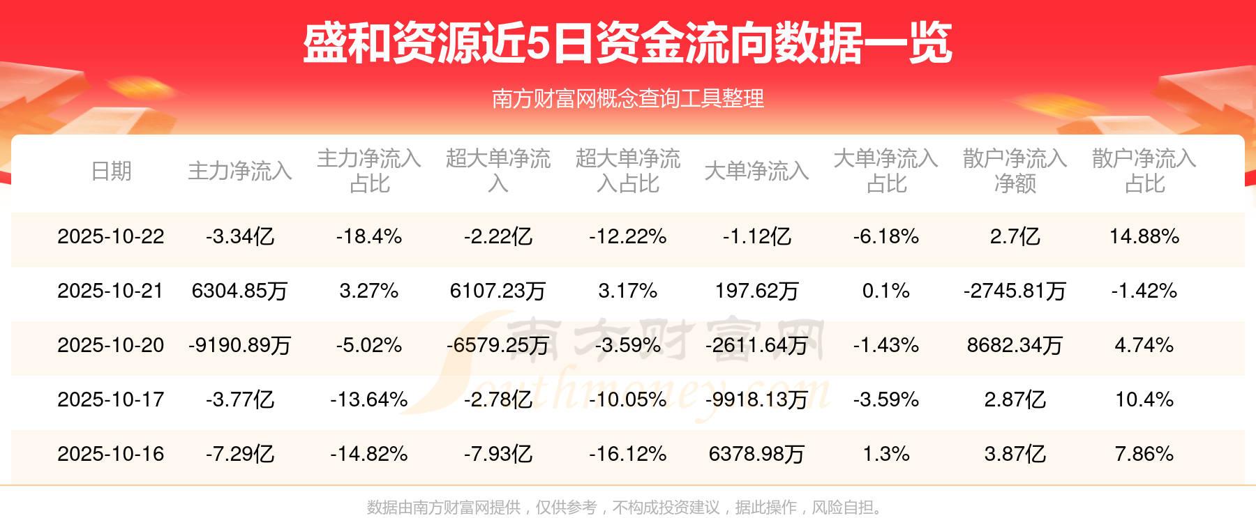 11月19日洁美转债下跌0.27%,转股溢价率18.17%
