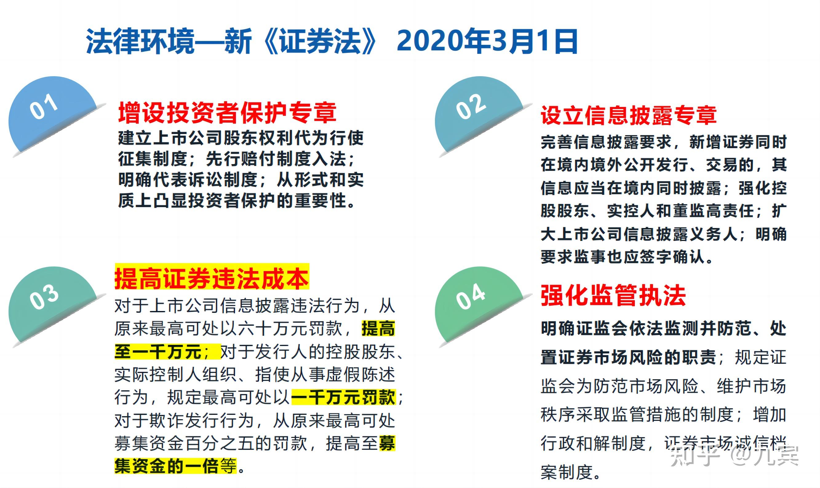 董责险融入上市公司治理成趋势