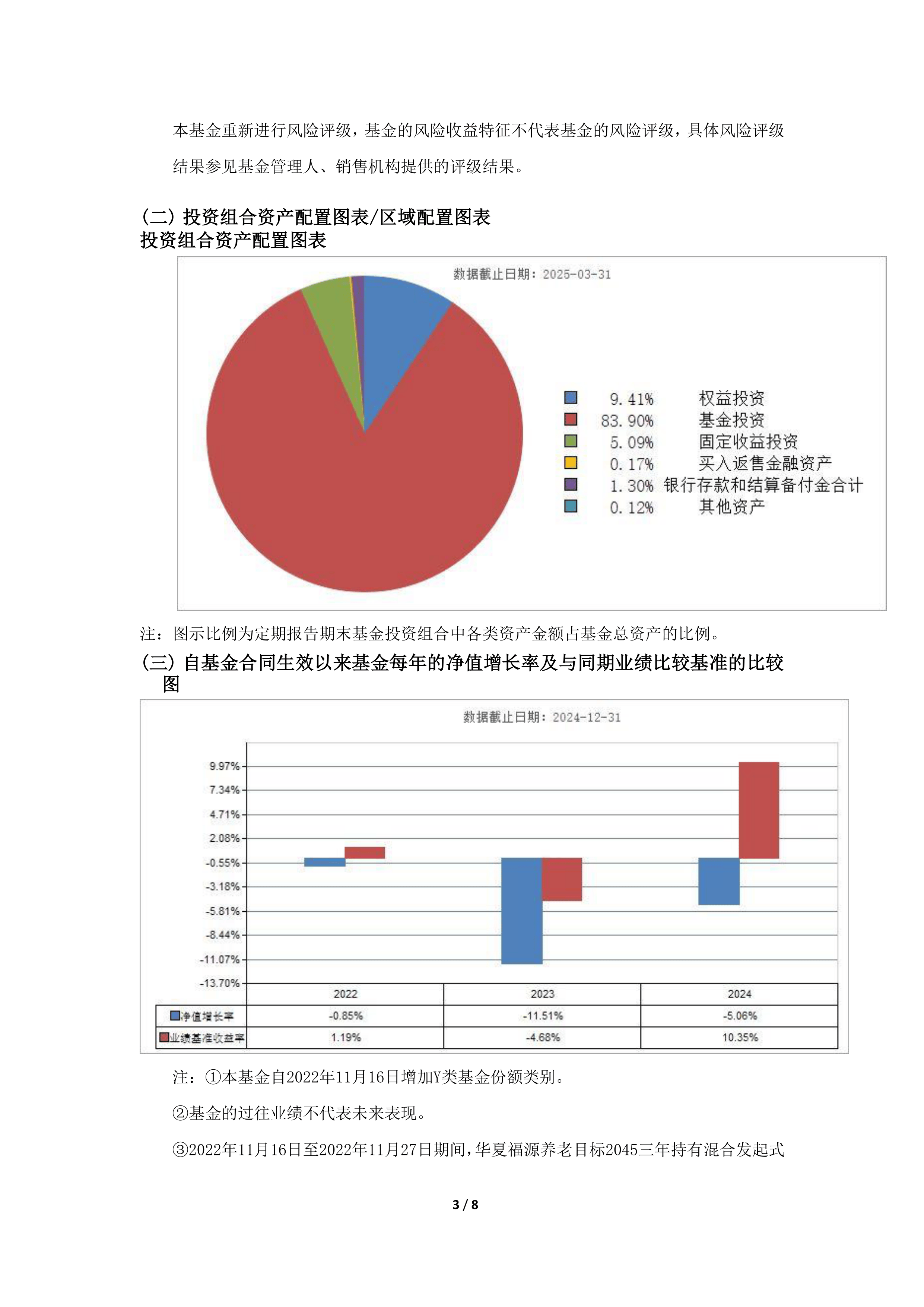 又有基金公司撤销监事会；公募基金经理前三季度整体收益均值近20%