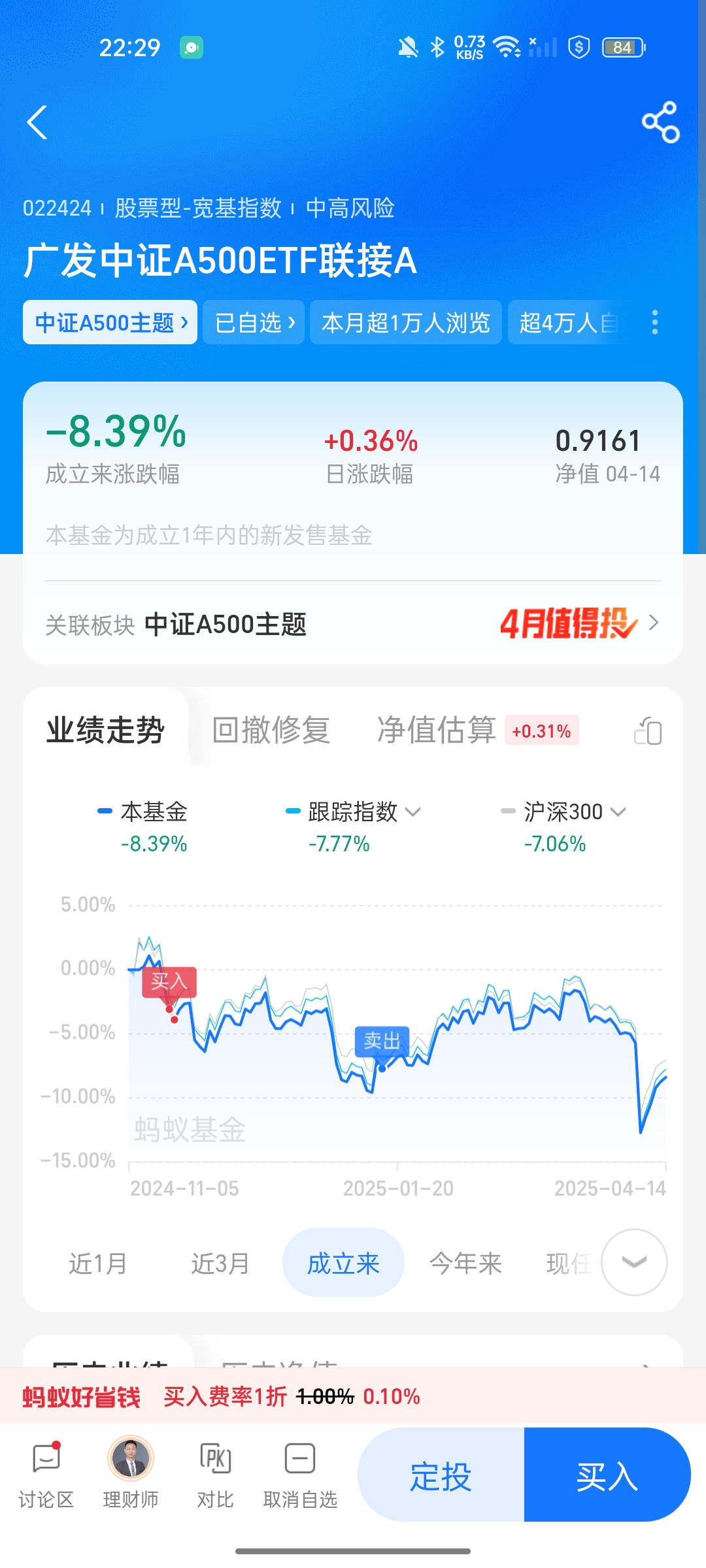 ETF规模速报 | 银行ETF净流入超14亿元，沪深300ETF净流出近23亿元