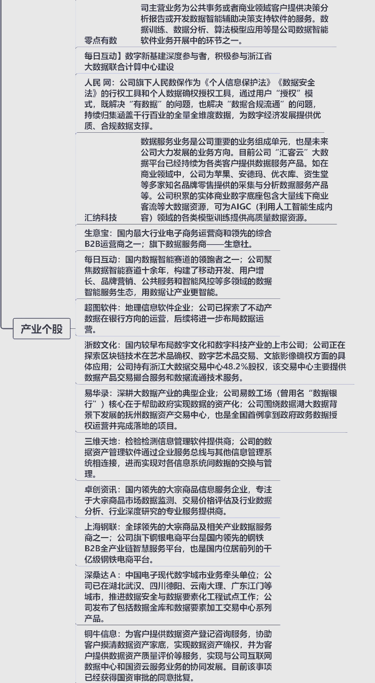 增强吸引力与包容性 资本市场“1+N”政策体系将持续完善