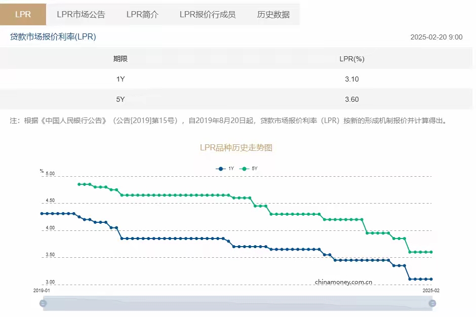 11月25日和邦转债上涨1.08%，转股溢价率21.25%