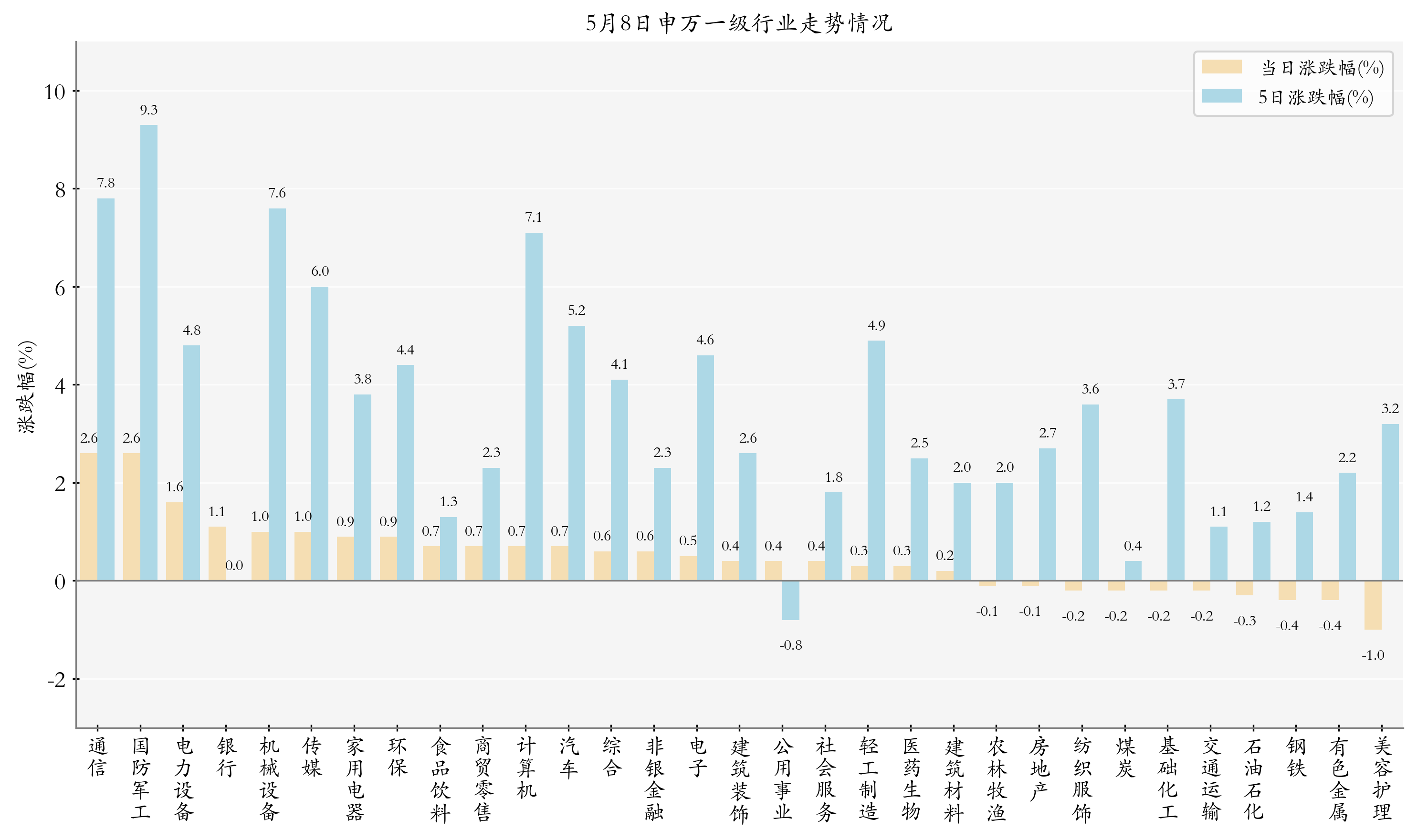 公告速递：景顺长城标普消费精选ETF(QDII)基金境外主要市场节假日暂停申购及赎回业务