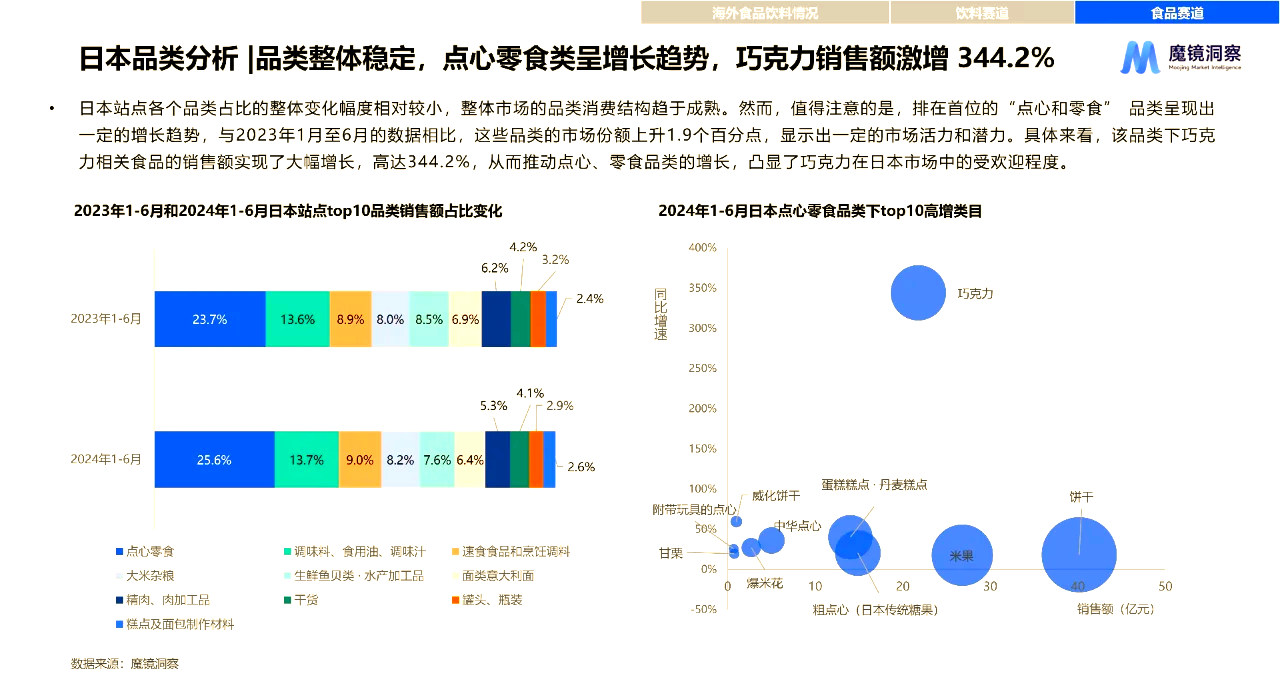 可口可乐三季度营收124.55亿美元 无糖可口可乐销量全球增长14%