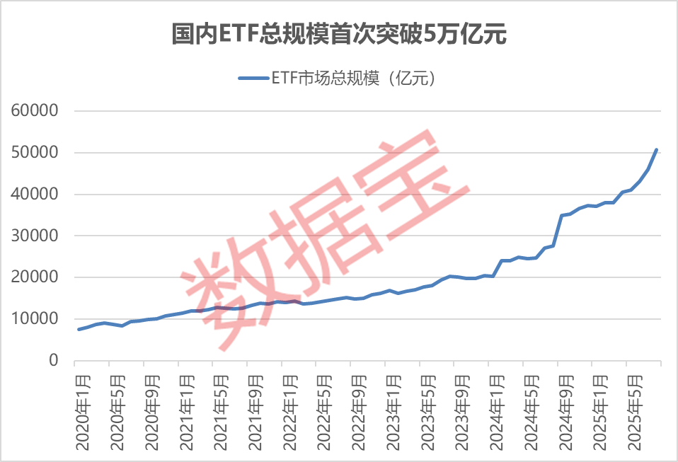 交易商协会：债务融资工具发行规模连续两年突破10万亿元