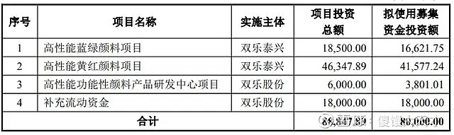 1月8日南航转债下跌0.34%，转股溢价率4.71%